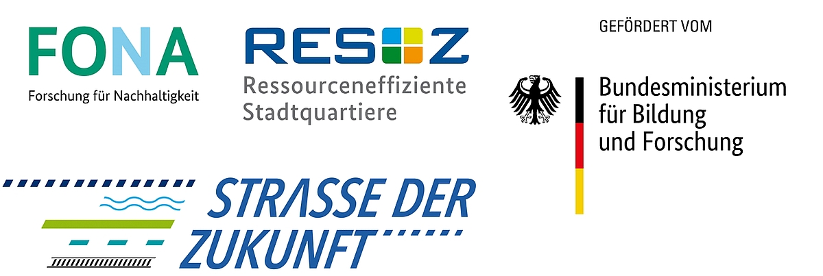 Logos der Beteiligten Institutionen/Partner