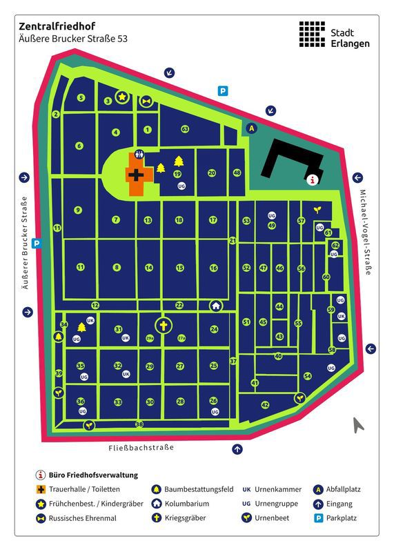 Übersichtsplan Zentralfriedhof
