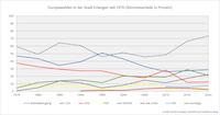 election_graphic_europe